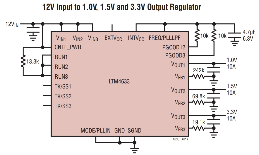 LTM4633IY PBF
